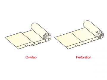 <span class=new-btn>CW-1000PG OR Automatic Bags on Roll Making Machine (Bags with Ribbon) </span>