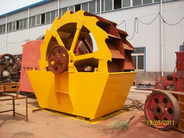 Sand Washing Machine