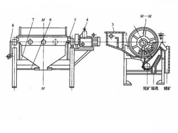 Magnetic Separator