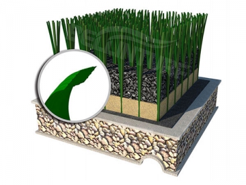 Artificial Football Turf