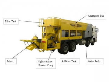 Intelligent Slurry Seal <small>(Micro Surfacing Paver)</small>