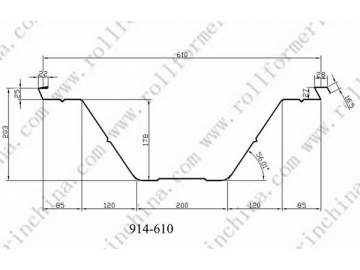 ABM Quick Span / K-Span Roll Forming Machine, CS-914-610