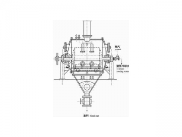 Drum Dryer (with Scraper)