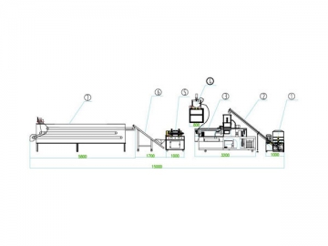 Co-Extrusion Snack Machine