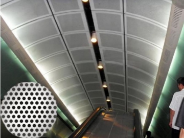 Perforated Metal