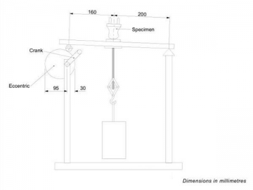 Apparatus for Testing Cord Retention HC9917