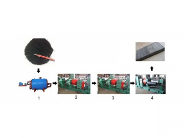 Reclaimed Rubber Kneader