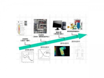 Denitrification Solution