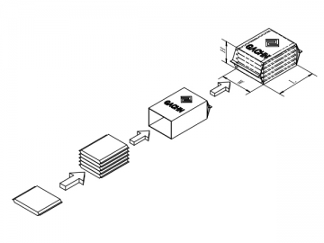 Automatic Wet Wipe Production Line with Stacking Station(Wet wipe cutting, folding, stacking, packing and sealing line)