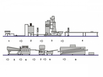 Die-Formed Hard Candy Production Line