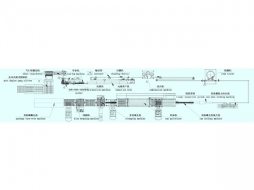 Three-piece Can Production Line